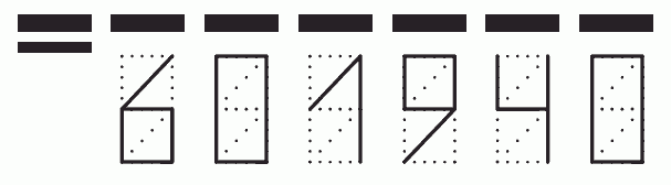 Пример заполнения индекса 601940