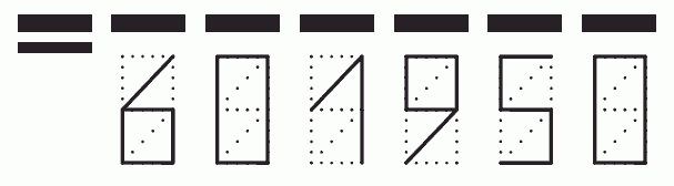 Пример заполнения индекса 601950