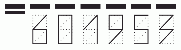 Пример заполнения индекса 601953