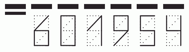 Пример заполнения индекса 601954