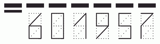 Пример заполнения индекса 601957