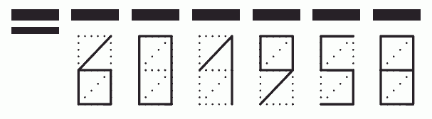 Пример заполнения индекса 601958