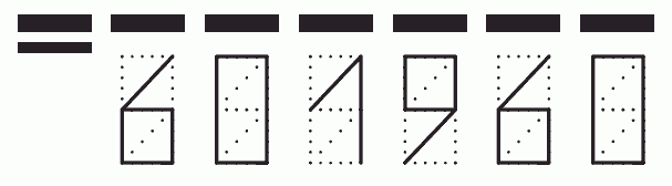 Пример заполнения индекса 601960