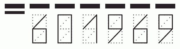 Пример заполнения индекса 601969