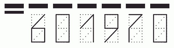 Пример заполнения индекса 601970