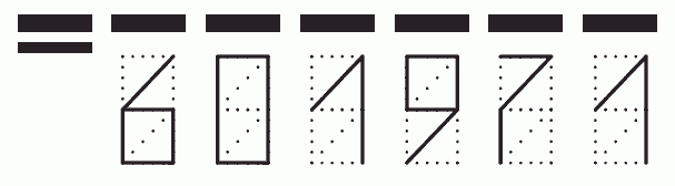 Пример заполнения индекса 601971