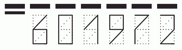 Пример заполнения индекса 601972