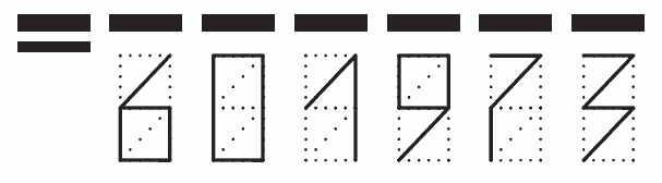 Пример заполнения индекса 601973