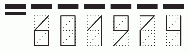 Пример заполнения индекса 601974