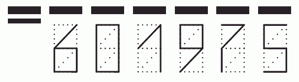 Пример заполнения индекса 601975