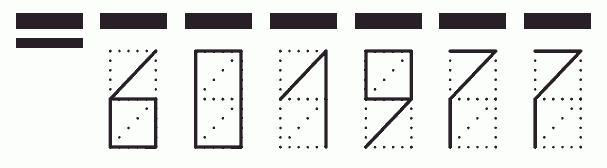 Пример заполнения индекса 601977