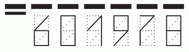 Пример заполнения индекса 601978