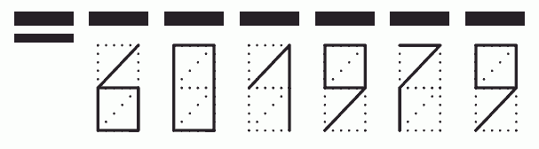 Пример заполнения индекса 601979