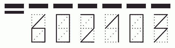 Пример заполнения индекса 602103