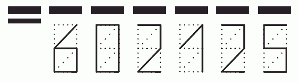 Пример заполнения индекса 602125