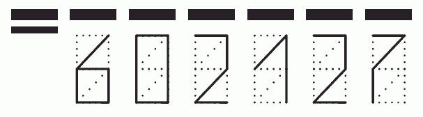 Пример заполнения индекса 602127