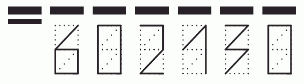 Пример заполнения индекса 602130