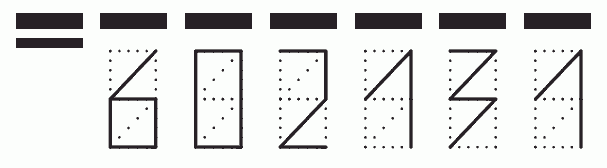 Пример заполнения индекса 602131