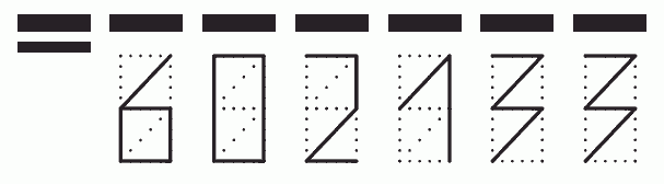 Пример заполнения индекса 602133