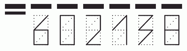 Пример заполнения индекса 602138