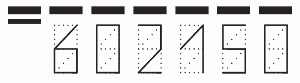 Пример заполнения индекса 602150