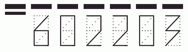 Пример заполнения индекса 602203