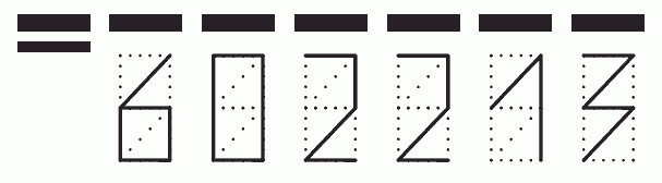 Пример заполнения индекса 602213