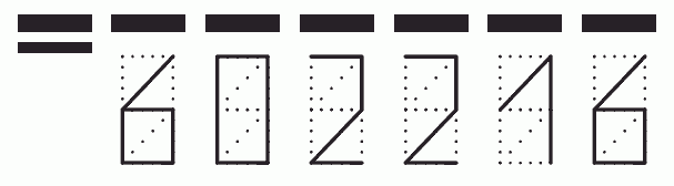 Пример заполнения индекса 602216