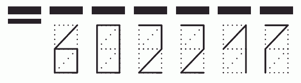 Пример заполнения индекса 602217