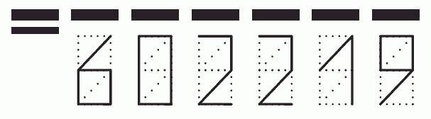 Пример заполнения индекса 602219