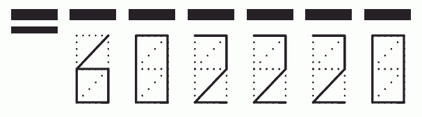 Пример заполнения индекса 602220