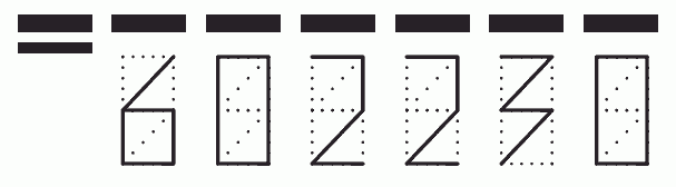 Пример заполнения индекса 602230