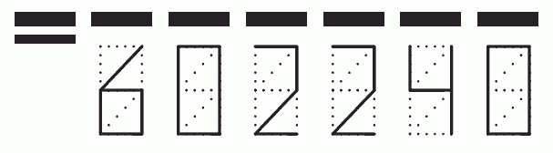 Пример заполнения индекса 602240