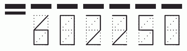 Пример заполнения индекса 602250