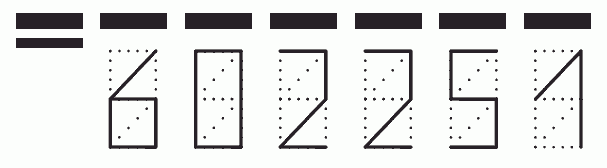 Пример заполнения индекса 602251