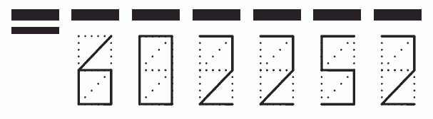 Пример заполнения индекса 602252