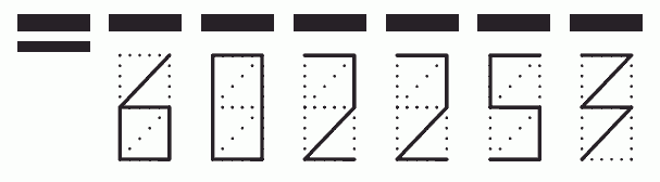 Пример заполнения индекса 602253