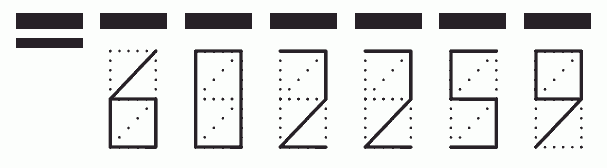 Пример заполнения индекса 602259