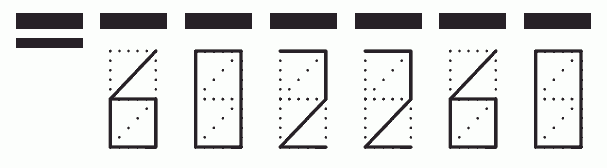 Пример заполнения индекса 602260