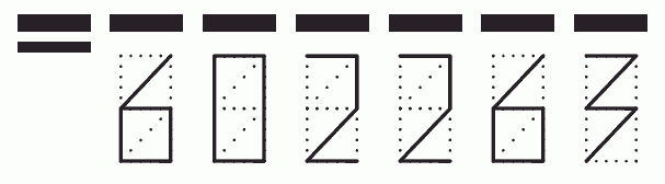 Пример заполнения индекса 602263