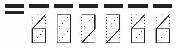 Пример заполнения индекса 602266