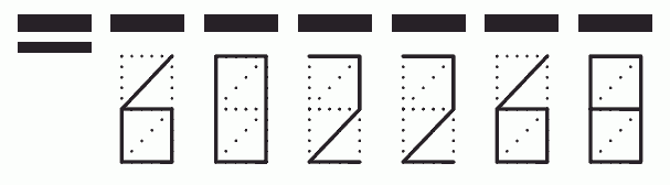 Пример заполнения индекса 602268