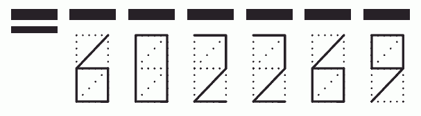 Пример заполнения индекса 602269