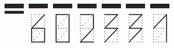 Пример заполнения индекса 602331