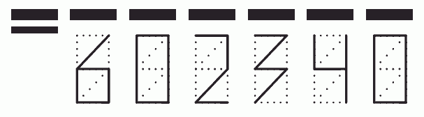 Пример заполнения индекса 602340