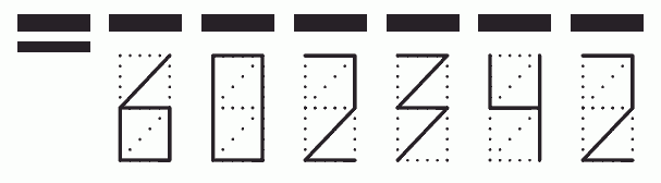 Пример заполнения индекса 602342