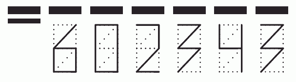 Пример заполнения индекса 602343