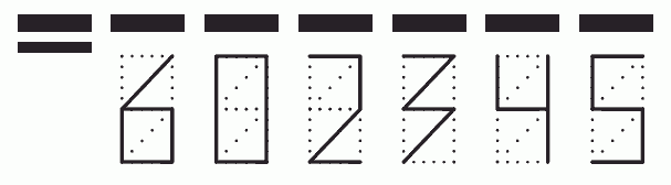 Пример заполнения индекса 602345