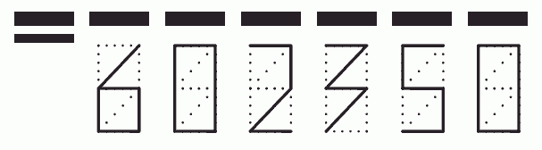 Пример заполнения индекса 602350