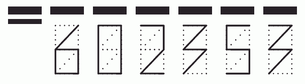 Пример заполнения индекса 602353